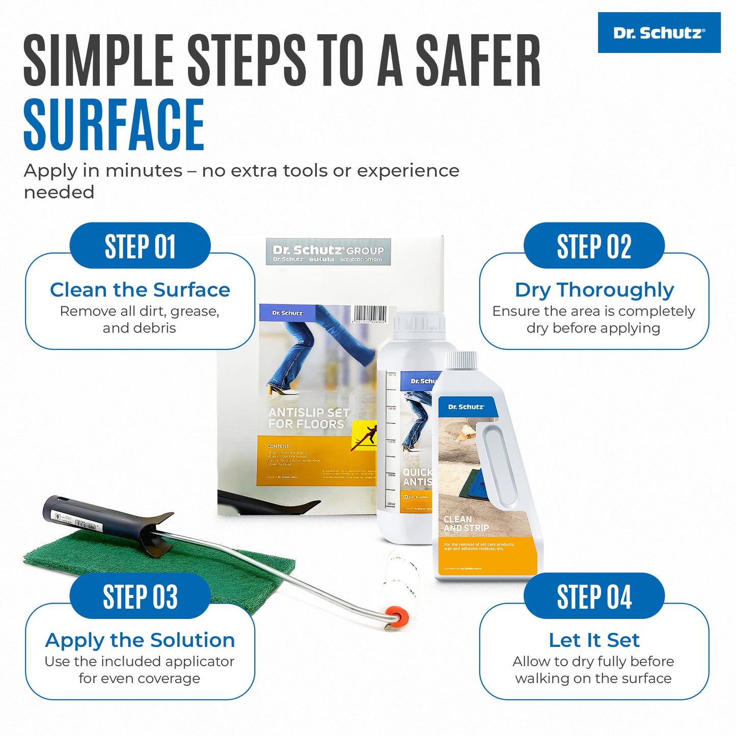 Quick Fix Antislip Care Set