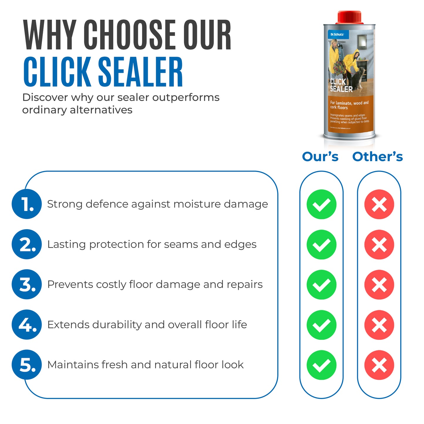 Click Sealer