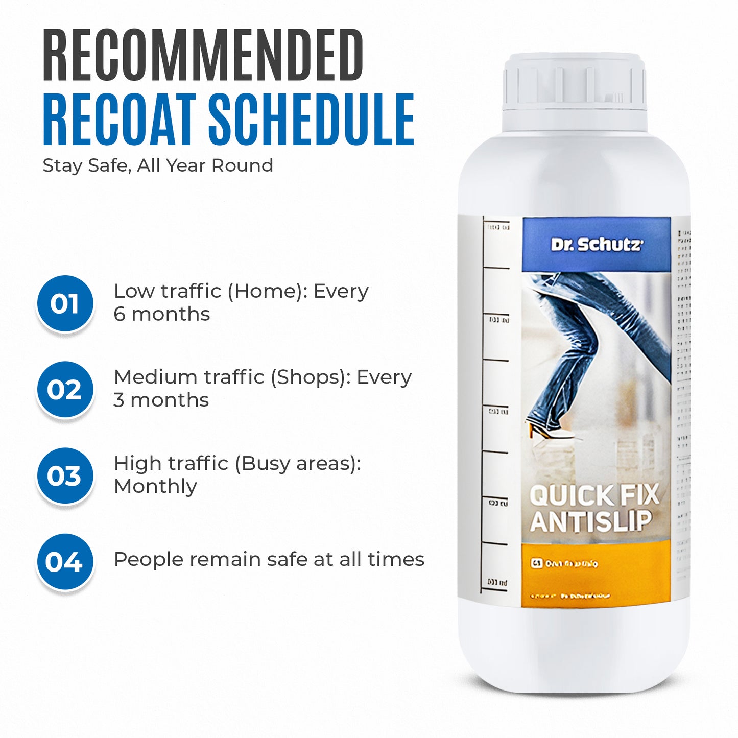 Quick Fix Antislip