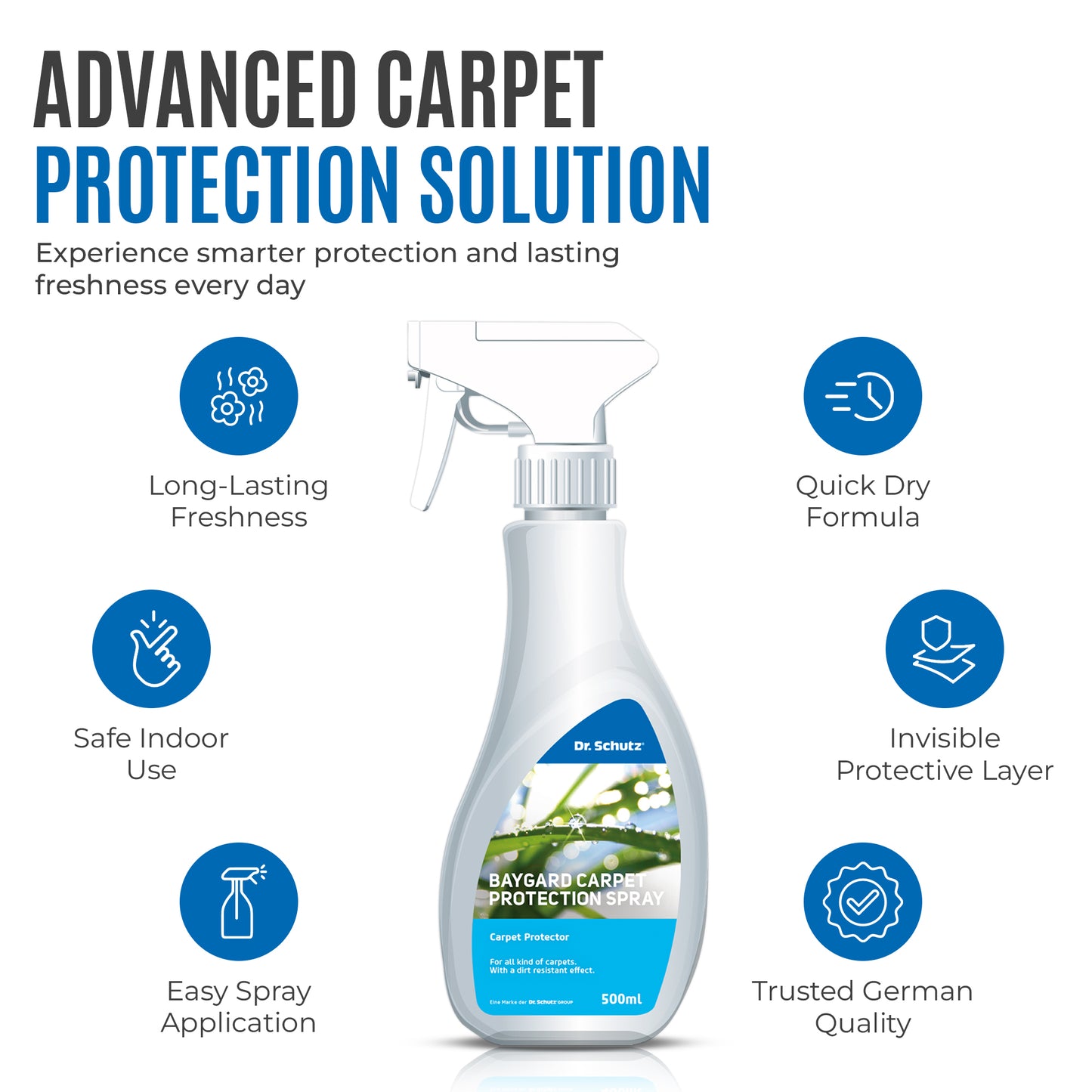 Baygard – Carpet Protection Spray