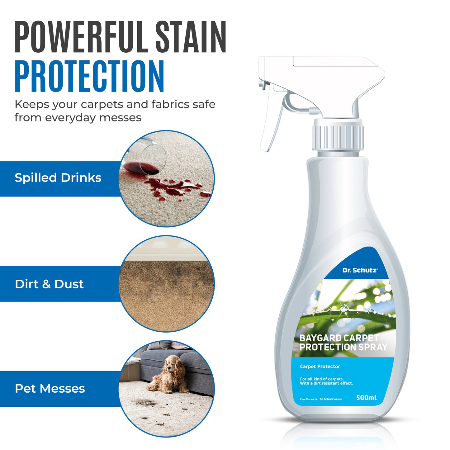 Baygard – Carpet Protection Spray