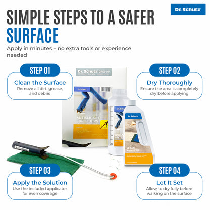Quick Fix Antislip Care Set