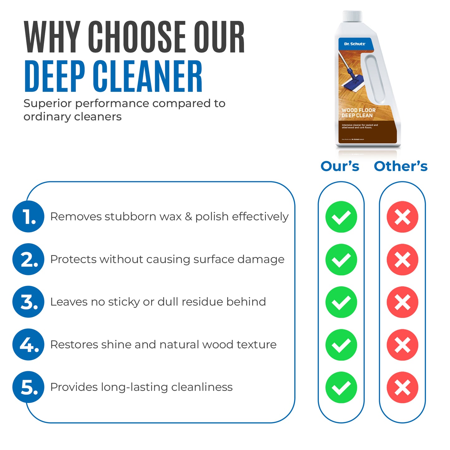 Wood Floor Deep Clean