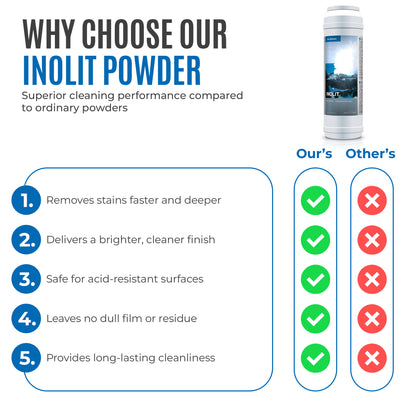 Inolit Limescale Remover