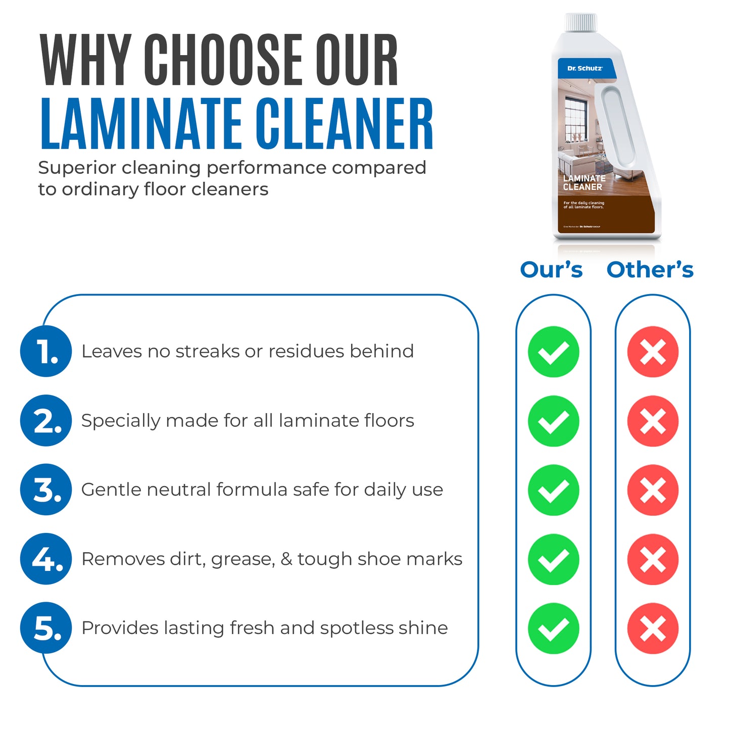 Laminate Cleaner