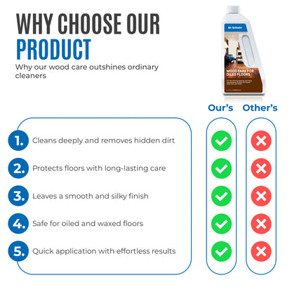 Wood Care for Oiled Floors 750ml