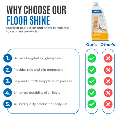Floor Shine