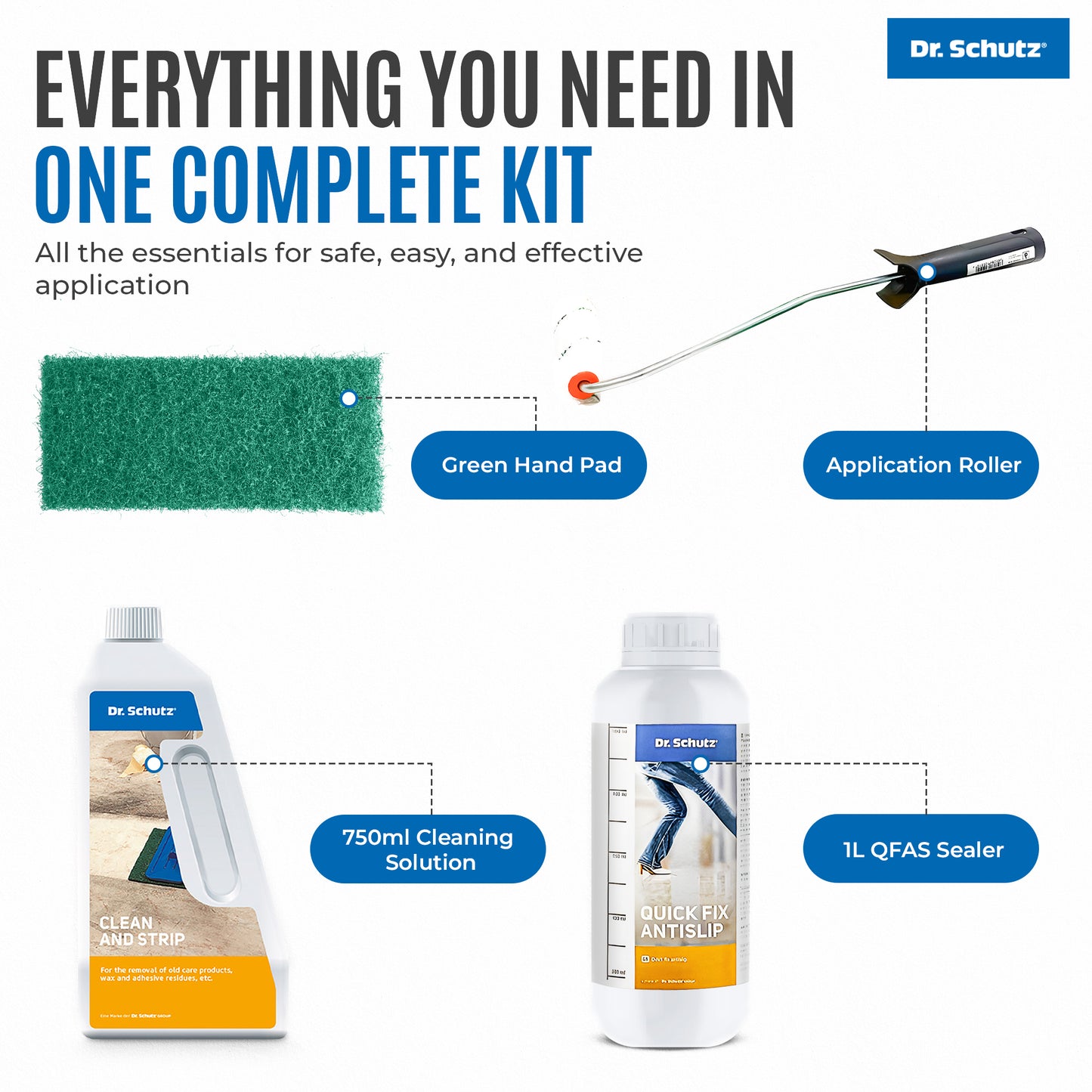 Quick Fix Antislip Care Set