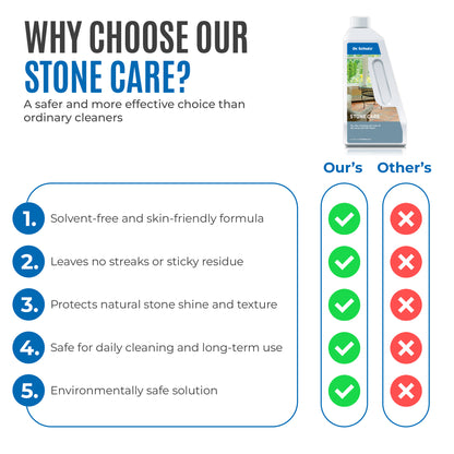Stone Care