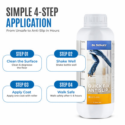 Quick Fix Antislip