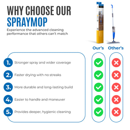 Spraymop
